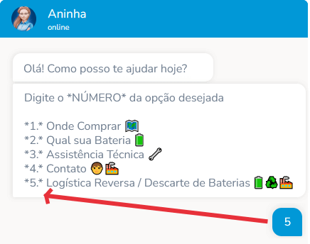 Kania Acumuladores - Aninha